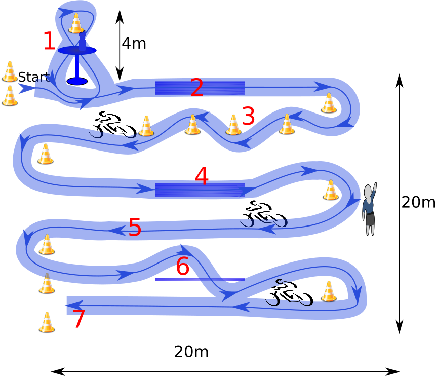 Parcour